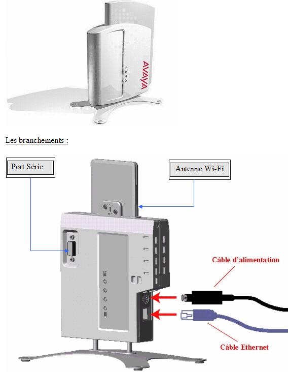 AVAYA AP-4